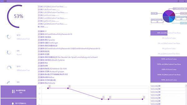SGHNetMultiLang(一键多国语言生成) 电脑版1.0 免费版