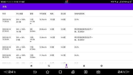 diplus迪+app安卓车机版v1.3.1 官方版