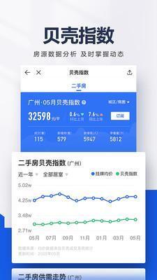 贝壳找房  3.01.50 安卓版